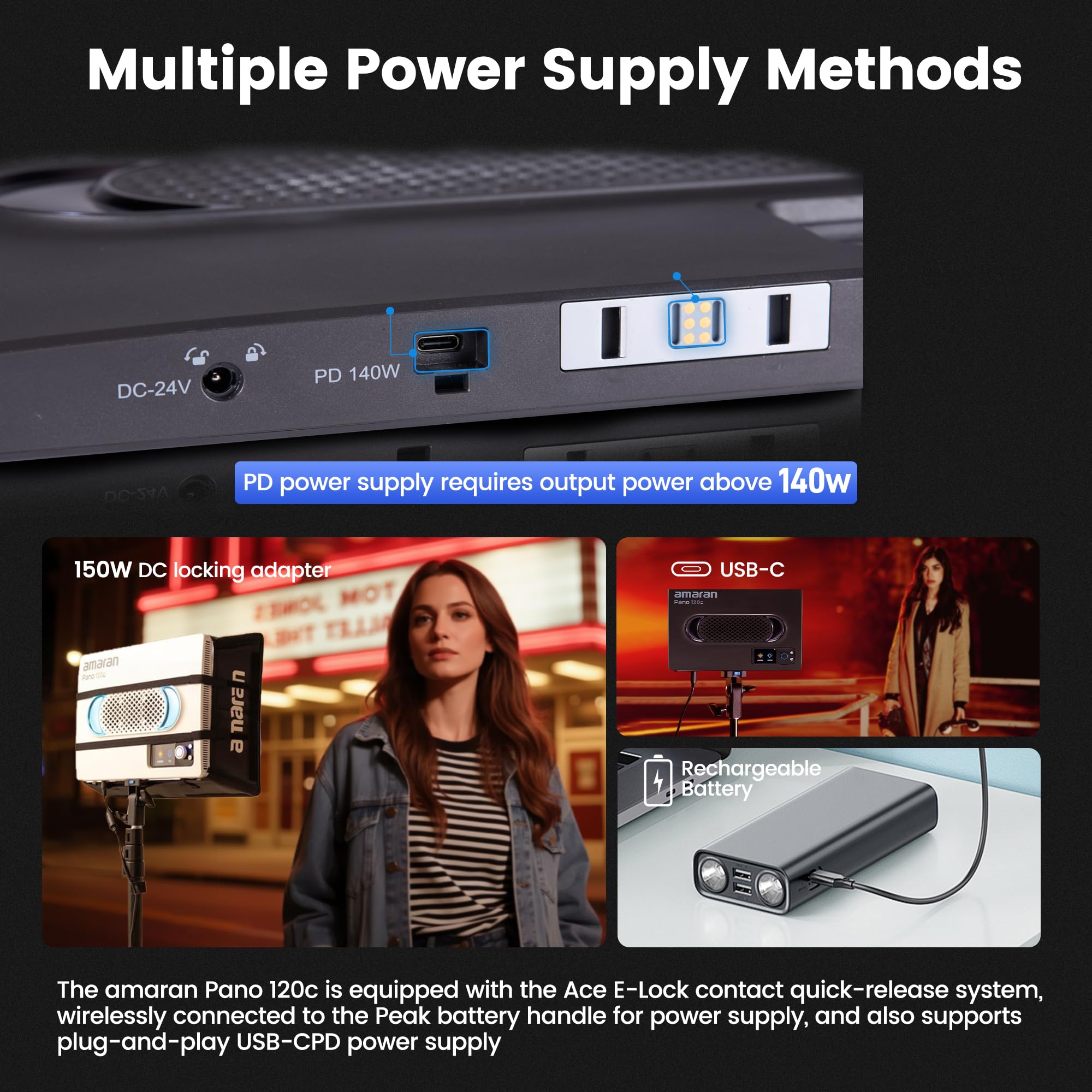 Amazon | Amaran Pano 120cキット LEDビデオパネルライト 120W RGBWW